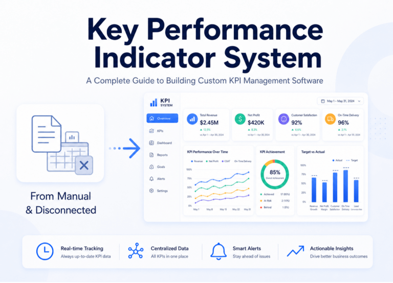 Key Performance Indicator System: Custom KPI Management Software Guide